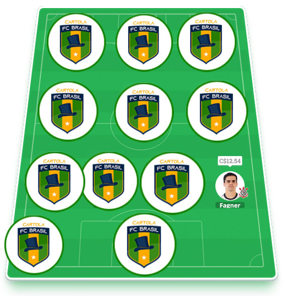 Time dos Parças #32 Time exclusivo dos nossos parceiros com escalação visando regularidade alinhada aos nossos principais objetivos: pontuar bem e mitar na #32 do Cartola FC 2021! Esse é o time principal da equipe do Cartola FC Brasil