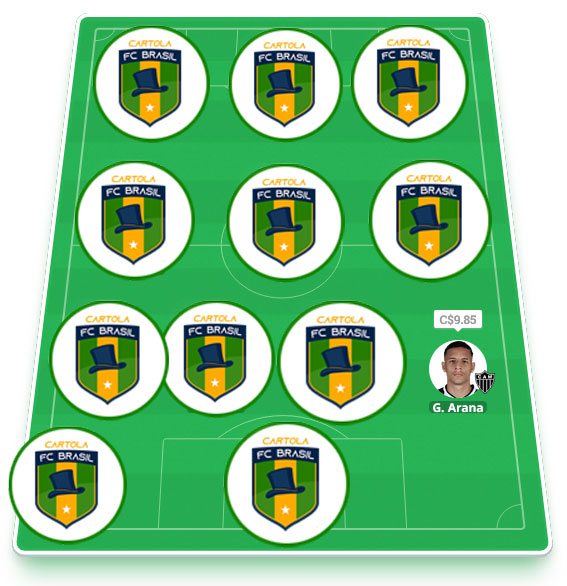 Time exclusivo dos nossos parceiros com escalação visando regularidade alinhada aos nossos principais objetivos: pontuar bem e mitar na #34 do Cartola FC 2021! Esse é o time principal da equipe do Cartola FC Brasil