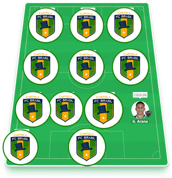 Time exclusivo dos nossos parceiros com escalação visando regularidade alinhada aos nossos principais objetivos: pontuar bem e mitar na #37 do Cartola FC 2021! Esse é o time principal da equipe do Cartola FC Brasil