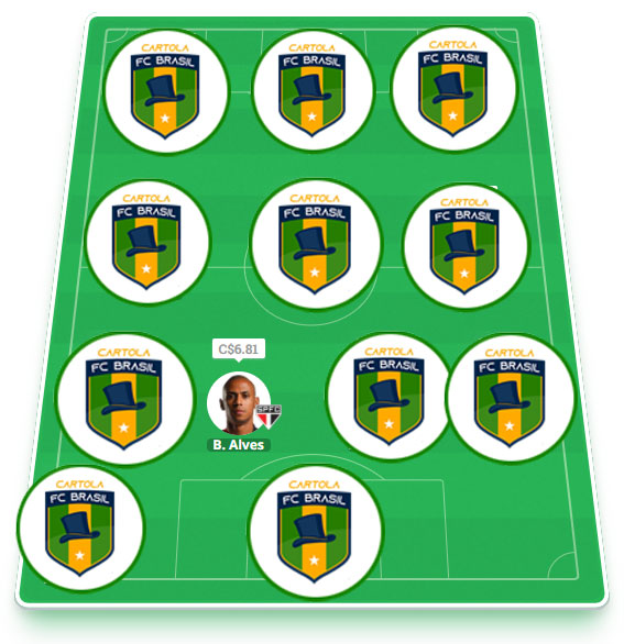 Time exclusivo dos nossos parceiros com escalação visando regularidade alinhada aos nossos principais objetivos: pontuar bem e mitar na #4 do Cartola FC 2021! Esse é o time principal da equipe do Cartola FC Brasil