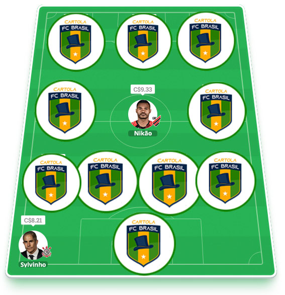 Time exclusivo dos nossos parceiros com escalação visando regularidade alinhada aos nossos principais objetivos: pontuar bem e mitar na #19 do Cartola FC 2021! Esse é o time principal da equipe do Cartola FC Brasil