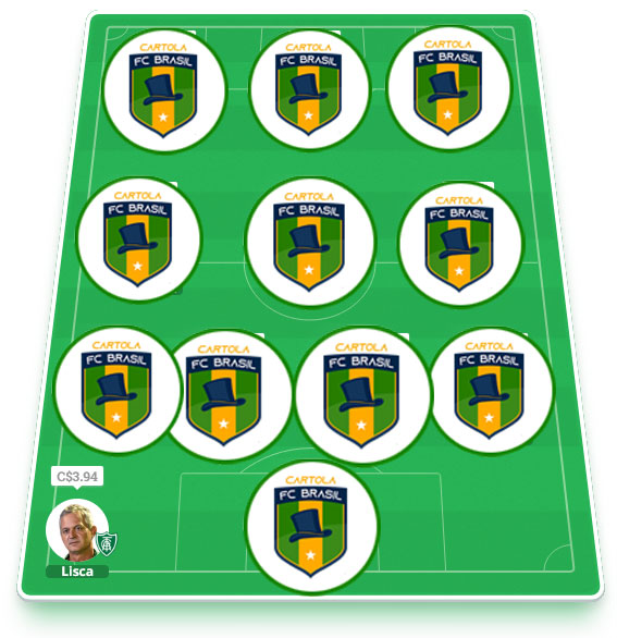 Dicas da segunda rodada #2 do Cartola FC 2021 - Seleção do Cartola FC Brasil. Confira o time com as melhores dicas para mitar na 2ª rodada do Campeonato Brasileiro 2021