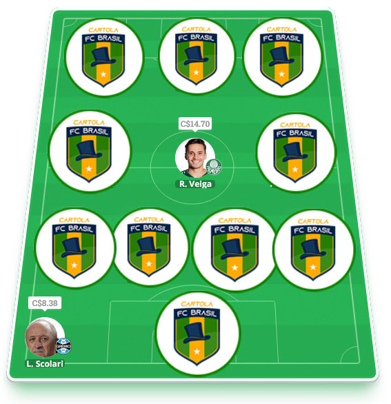 Dicas da vigésima terceira rodada #23 do Cartola FC 2021 - Seleção do Cartola FC Brasil. Confira o time com as melhores dicas para mitar na 23ª rodada do Campeonato Brasileiro 2021