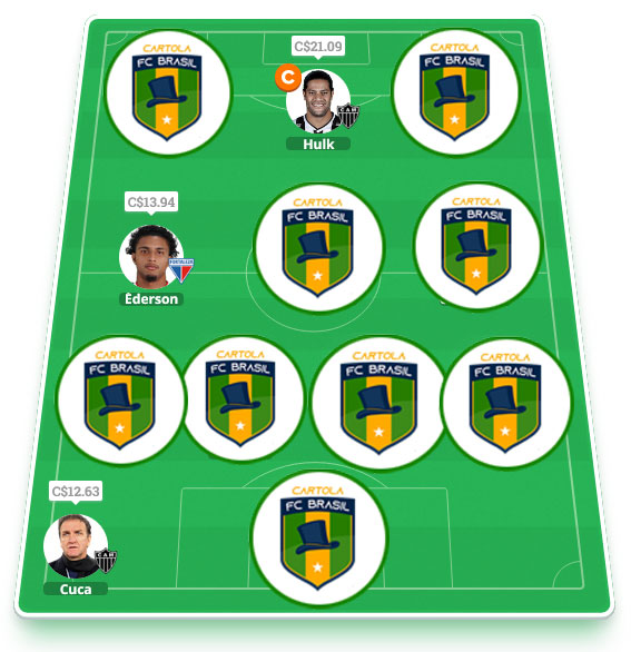 Dicas da vigésima quarta rodada #24 do Cartola FC 2021 - Seleção do Cartola FC Brasil. Confira o time com as melhores dicas para mitar na 24ª rodada do Campeonato Brasileiro 2021