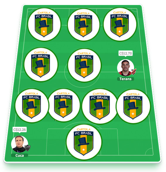 Dicas da vigésima quinta rodada #25 do Cartola FC 2021 - Seleção do Cartola FC Brasil. Confira o time com as melhores dicas para mitar na 25ª rodada do Campeonato Brasileiro 2021