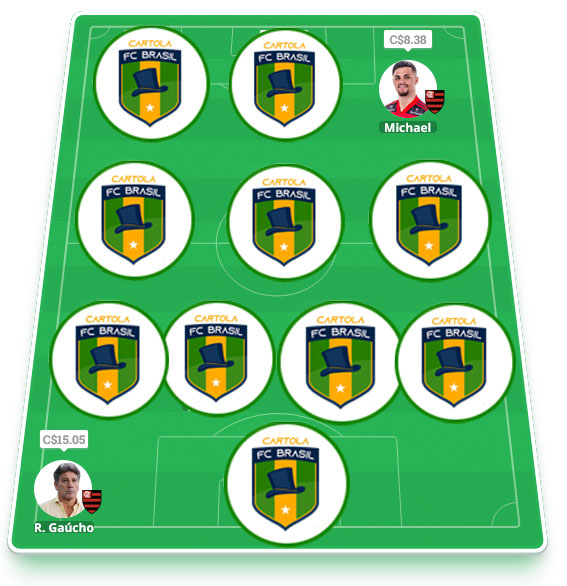 Dicas da trigésima terceira rodada #33 do Cartola FC 2021 - Seleção do Cartola FC Brasil. Confira o time com as melhores dicas para mitar na 33ª rodada do Campeonato Brasileiro 2021