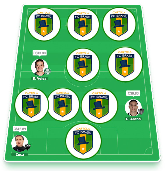 Dicas da trigésima quarta rodada #34 do Cartola FC 2021 - Seleção do Cartola FC Brasil. Confira o time com as melhores dicas para mitar na 34ª rodada do Campeonato Brasileiro 2021