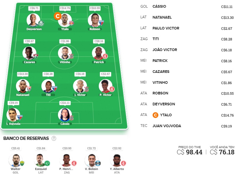 Dicas para montar um time bom e barato e ainda valorizar na rodada #10 do Cartola FC 2021. Essas dicas são para ganhar cartoletas na décima rodada do Cartola FC