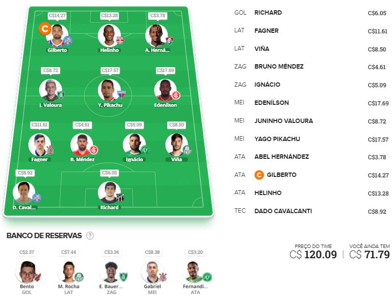 Dicas para montar um time bom e barato e ainda valorizar na rodada #12 do Cartola FC 2021. Essas dicas são para ganhar cartoletas na décima segunda rodada do Cartola FC