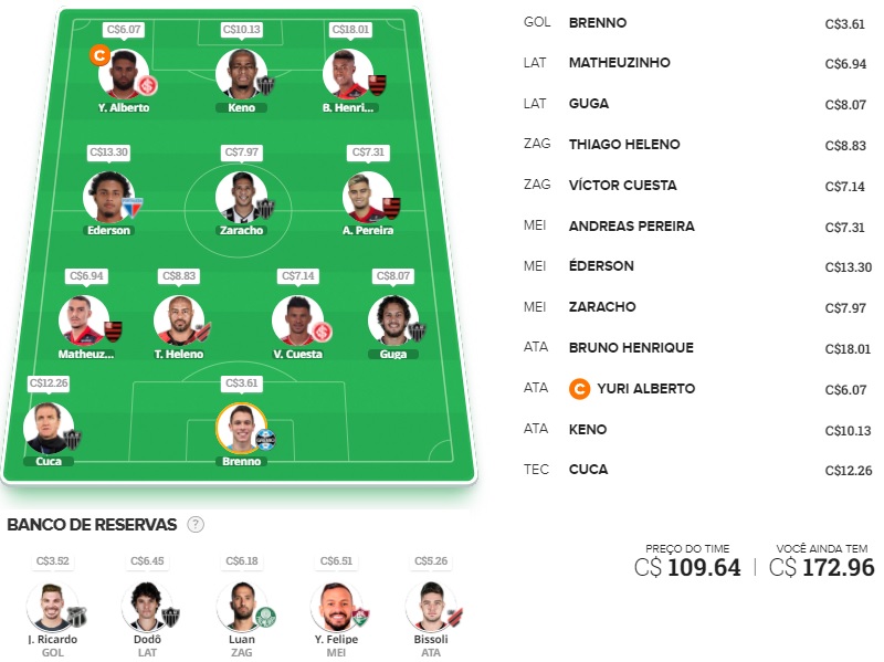 Dicas para montar um time bom e barato e ainda valorizar na rodada #25 do Cartola FC 2021. Essas dicas são para ganhar cartoletas na vigésima quinta rodada do Cartola FC