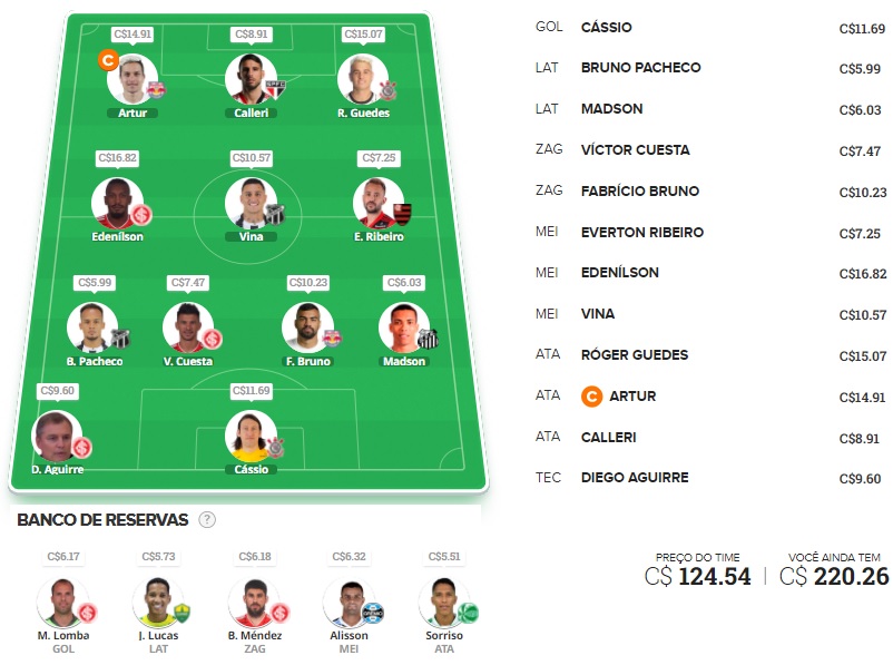 Dicas para montar um time bom e barato e ainda valorizar na rodada #32 do Cartola FC 2021. Essas dicas são para ganhar cartoletas na trigésima segunda rodada do Cartola FC