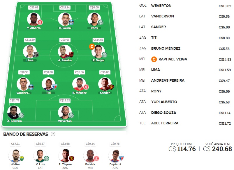 Dicas para montar um time bom e barato e ainda valorizar na rodada #33 do Cartola FC 2021. Essas dicas são para ganhar cartoletas na trigésima terceira rodada do Cartola FC