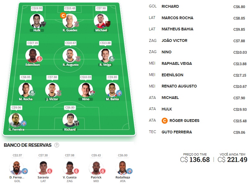 Dicas para montar um time bom e barato e ainda valorizar na rodada #34 do Cartola FC 2021. Essas dicas são para ganhar cartoletas na trigésima quarta rodada do Cartola FC