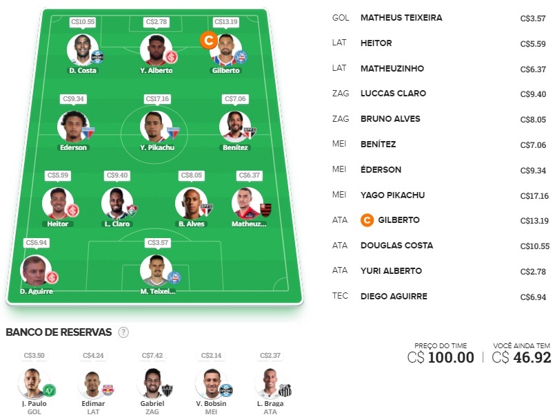 Tio Patinhas Brasil #8 Dicas para montar um time bom e barato e ainda valorizar na rodada #8 do Cartola FC 2021. Essas dicas são para ganhar cartoletas na oitava rodada do Cartola FC