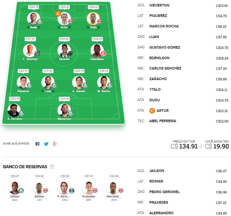 Time para ligas tiro curto com o objetivo de ser o maior pontuador da rodada e faturar toda a premiação. Confira o time base e as apostas para mitar na rodada #20 do Cartola FC 2021