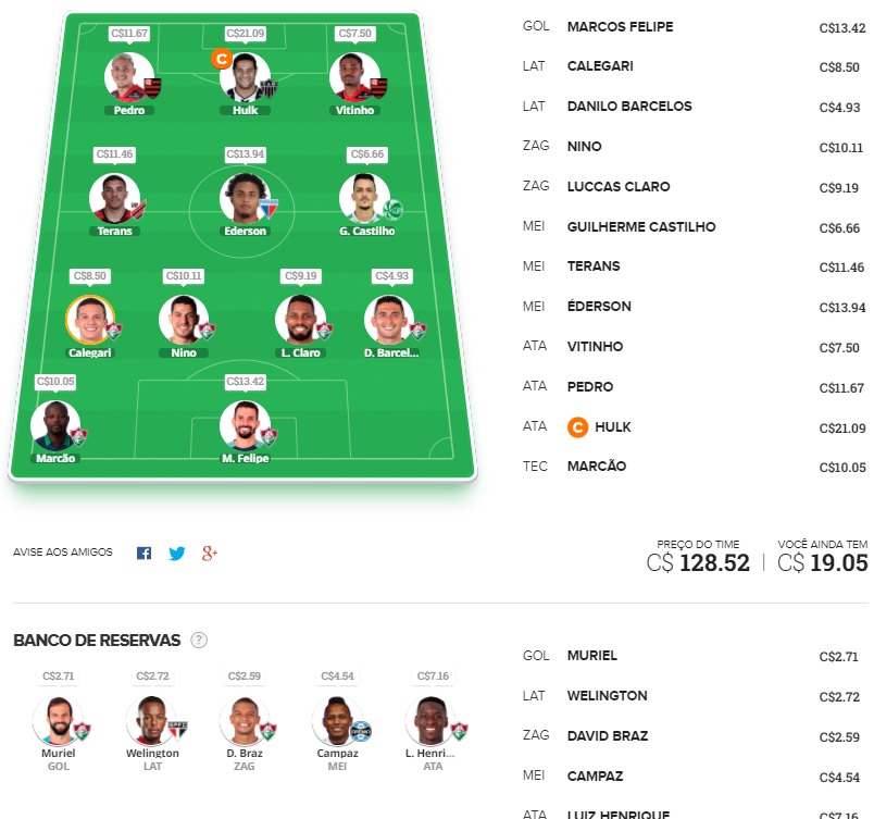 Time para ligas tiro curto com o objetivo de ser o maior pontuador da rodada e faturar toda a premiação. Confira o time base e as apostas para mitar na rodada #24 do Cartola FC 2021