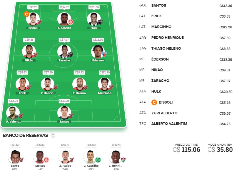 Time para ligas tiro curto com o objetivo de ser o maior pontuador da rodada e faturar toda a premiação. Confira o time base e as apostas para mitar na rodada #25 do Cartola FC 2021