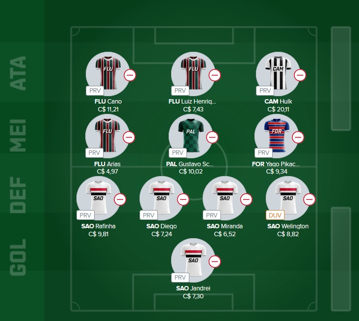 Time para disputas no Cartola Express com o objetivo de ser o maior pontuador da rodada e faturar toda a premiação. Confira o time base e as apostas para mitar na rodada #11 do Cartola Express 2022