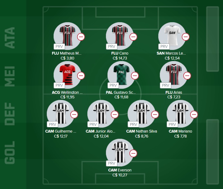 Dicas Cartola Express #23 Time para disputas no Cartola Express com o objetivo de ser o maior pontuador da rodada e faturar toda a premiação. Confira o time base e as apostas para mitar na rodada #23 do Cartola Express 2022