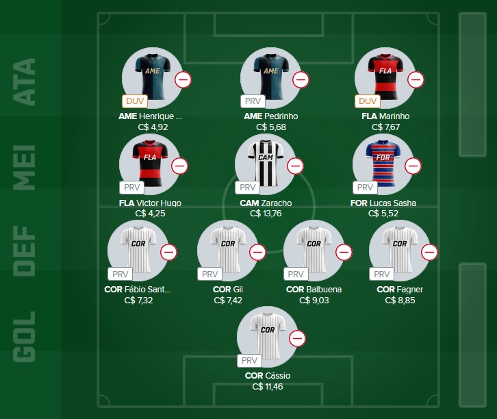 Dicas Cartola Express #25 Time para disputas no Cartola Express com o objetivo de ser o maior pontuador da rodada e faturar toda a premiação. Confira o time base e as apostas para mitar na rodada #25 do Cartola Express 2022