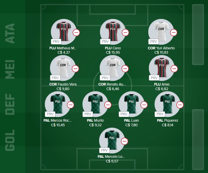 Dicas Cartola Express #28 Time para disputas no Cartola Express com o objetivo de ser o maior pontuador da rodada e faturar toda a premiação. Confira o time base e as apostas para mitar na rodada #28 do Cartola Express 2022