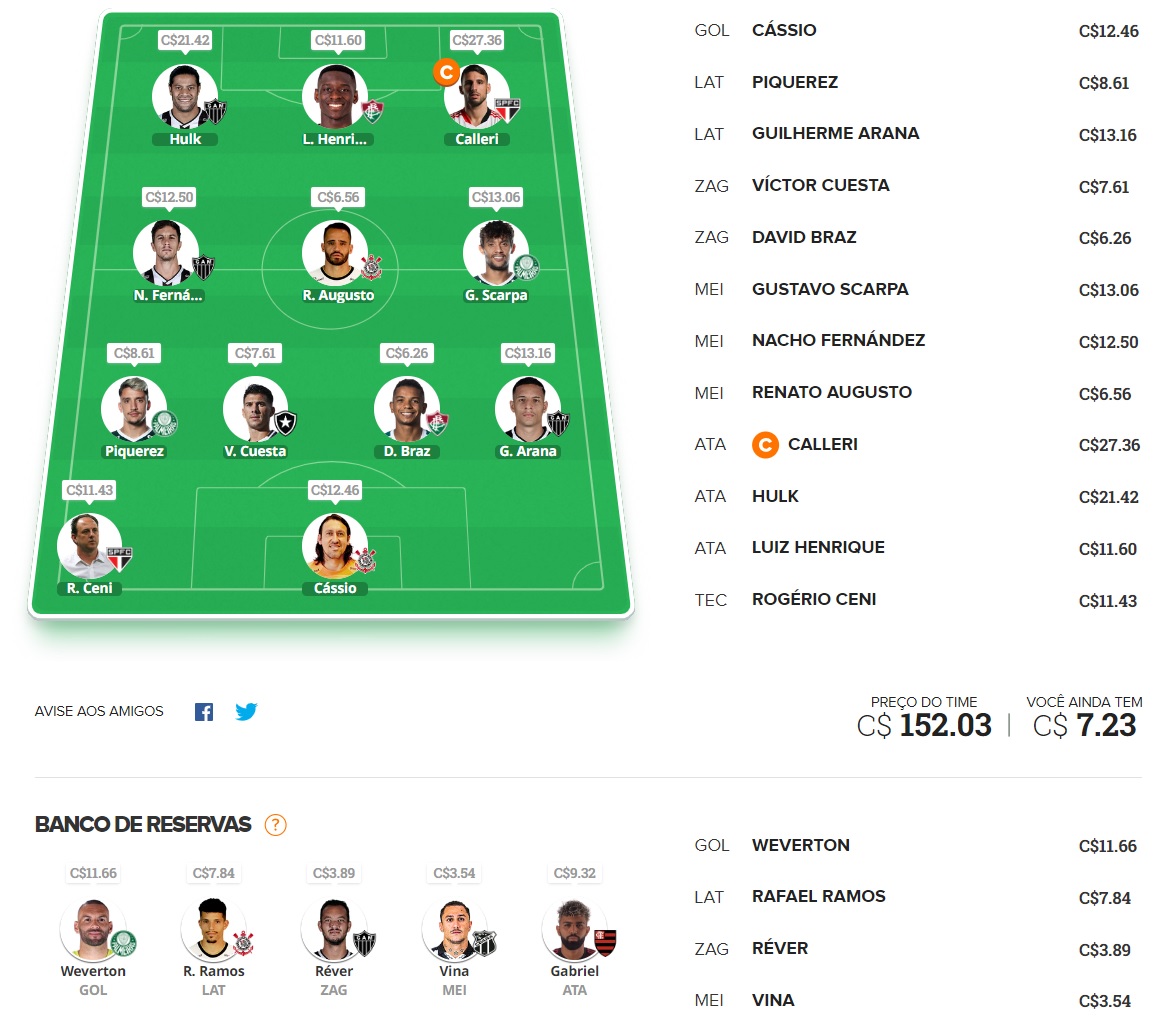 Confira as dicas de jogadores com maiores chances de boa pontuação, arriscando e sendo ousado em algumas posições, para mitar na rodada #11 do Cartola FC: Seja um cartoleiro mito no Cartola FC 2022