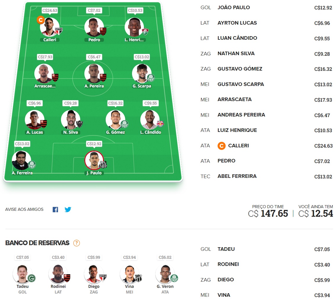 Confira as dicas de jogadores com maiores chances de boa pontuação, arriscando e sendo ousado em algumas posições, para mitar na rodada #14 do Cartola FC: Seja um cartoleiro mito no Cartola FC 2022