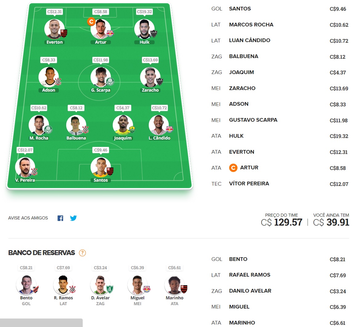 Confira as dicas de jogadores com maiores chances de boa pontuação, arriscando e sendo ousado em algumas posições, para mitar na rodada #20 do Cartola FC: Seja um cartoleiro mito no Cartola FC 2022