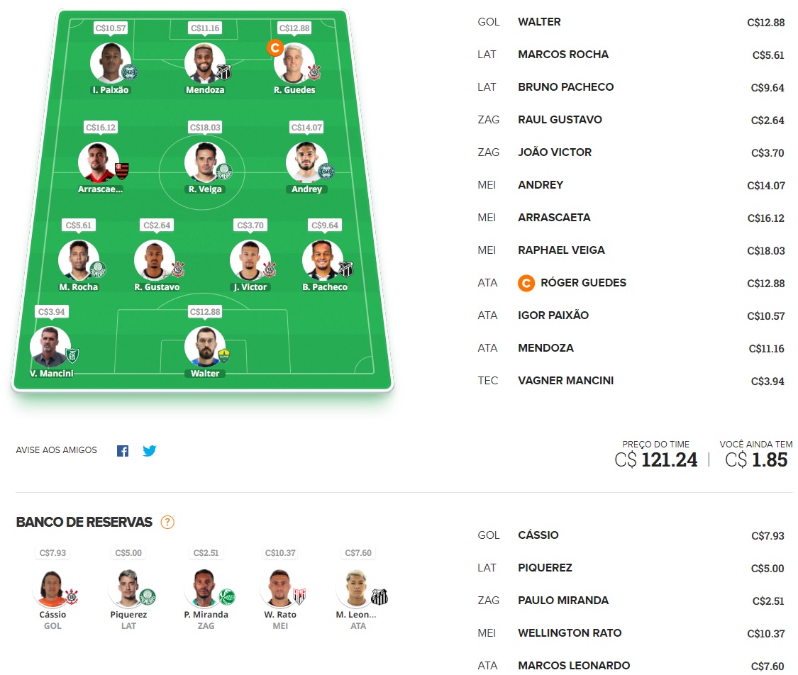 Confira as dicas de jogadores com maiores chances de boa pontuação, arriscando e sendo ousado em algumas posições, para mitar na rodada #2 do Cartola FC: Seja um cartoleiro mito no Cartola FC 2022