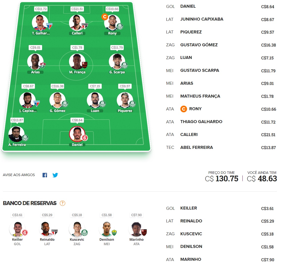 Confira as dicas de jogadores com maiores chances de boa pontuação, arriscando e sendo ousado em algumas posições, para mitar na rodada #33 do Cartola FC: Seja um cartoleiro mito no Cartola FC 2022