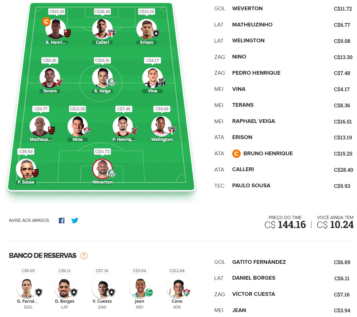 Confira as dicas de jogadores com maiores chances de boa pontuação, arriscando e sendo ousado em algumas posições, para mitar na rodada #9 do Cartola FC: Seja um cartoleiro mito no Cartola FC 2022