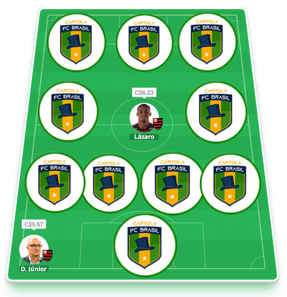 Seleção FC Brasil #24 Dicas da vigésima quarta rodada #24 do Cartola FC 2022 - Seleção do Cartola FC Brasil. Confira o time com as melhores dicas para mitar na 24ª rodada do Campeonato Brasileiro 2022