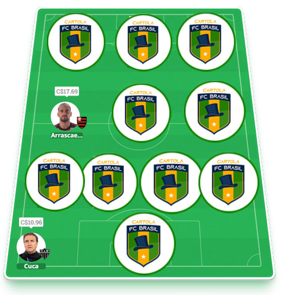 Seleção FC Brasil #23 Dicas da vigésima terceira rodada #23 do Cartola FC 2022 - Seleção do Cartola FC Brasil. Confira o time com as melhores dicas para mitar na 23ª rodada do Campeonato Brasileiro 2022