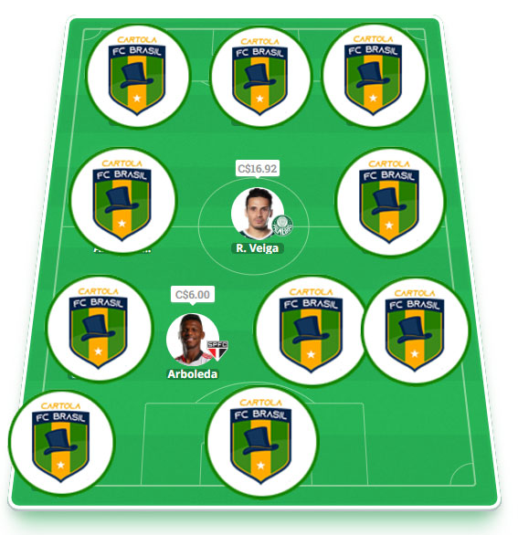 Dicas da sexta rodada #6 do Cartola FC 2022 - Seleção do Cartola FC Brasil. Confira o time com as melhores dicas para mitar na 6ª rodada do Campeonato Brasileiro 2022