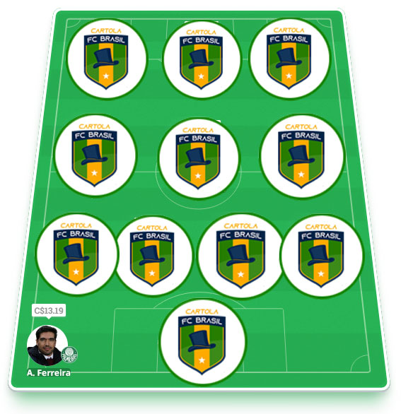 Time exclusivo dos nossos parceiros com escalação visando regularidade alinhada aos nossos principais objetivos: pontuar bem e mitar na #33 do Cartola FC 2022! Esse é o time principal da equipe do Cartola FC Brasil