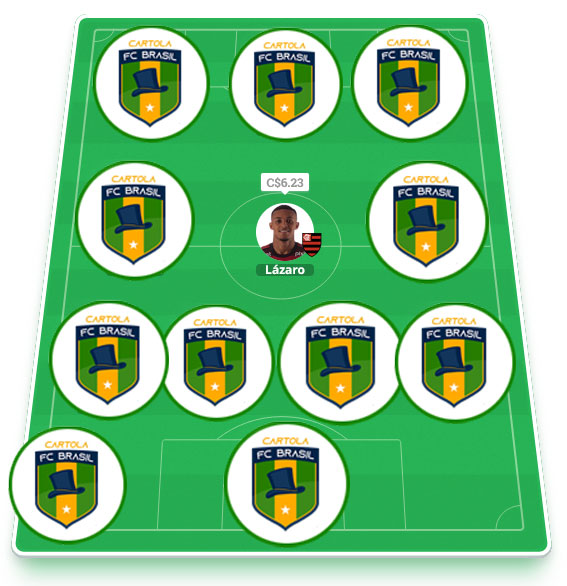 Time exclusivo dos nossos parceiros com escalação visando regularidade alinhada aos nossos principais objetivos: pontuar bem e mitar na #22 do Cartola FC 2022! Esse é o time principal da equipe do Cartola FC Brasil