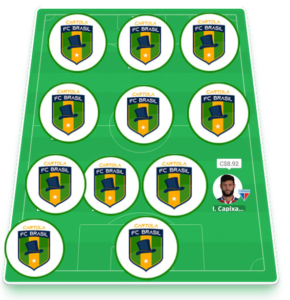 Time dos Parças #36 Time exclusivo dos nossos parceiros com escalação visando regularidade alinhada aos nossos principais objetivos: pontuar bem e mitar na #36 do Cartola FC 2022! Esse é o time principal da equipe do Cartola FC Brasil