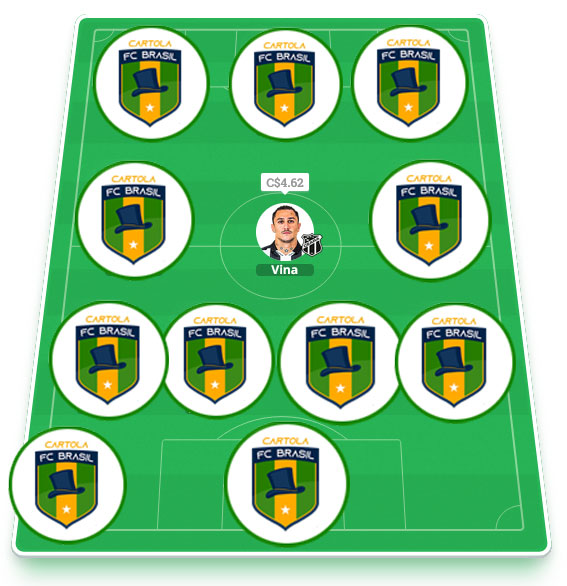 Time exclusivo dos nossos parceiros com escalação visando regularidade alinhada aos nossos principais objetivos: pontuar bem e mitar na #4 do Cartola FC 2022! Esse é o time principal da equipe do Cartola FC Brasil