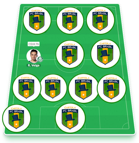Time exclusivo dos nossos parceiros com escalação visando regularidade alinhada aos nossos principais objetivos: pontuar bem e mitar na #5 do Cartola FC 2022! Esse é o time principal da equipe do Cartola FC Brasil