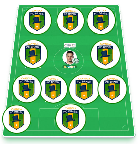 Time exclusivo dos nossos parceiros com escalação visando regularidade alinhada aos nossos principais objetivos: pontuar bem e mitar na #6 do Cartola FC 2022! Esse é o time principal da equipe do Cartola FC Brasil