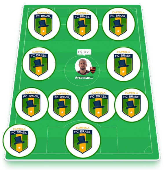 Time exclusivo dos nossos parceiros com escalação visando regularidade alinhada aos nossos principais objetivos: pontuar bem e mitar na #8 do Cartola FC 2022! Esse é o time principal da equipe do Cartola FC Brasil