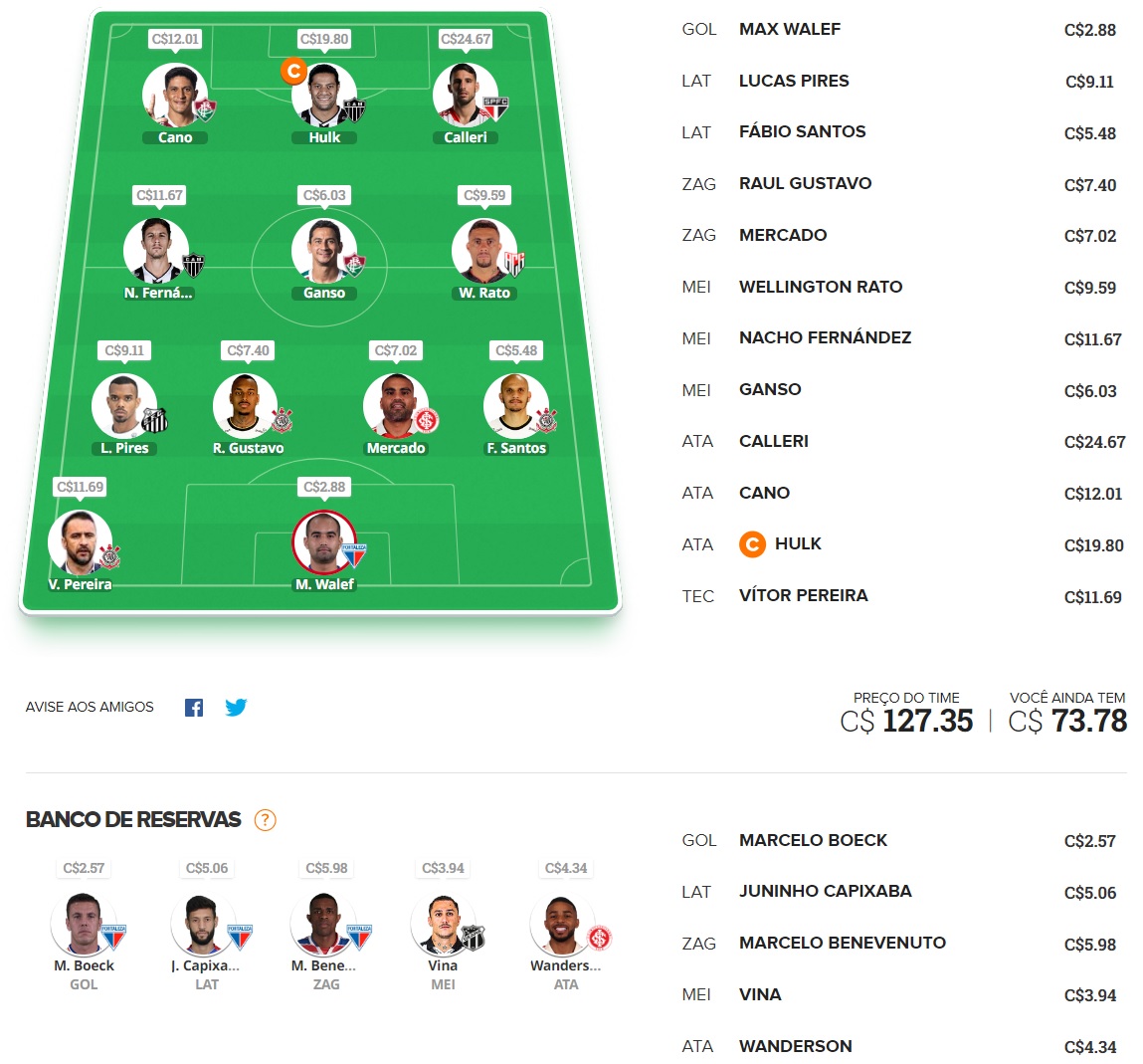 Dicas para montar um time bom e barato e ainda valorizar na rodada #13 do Cartola FC 2022. Essas dicas são para ganhar cartoletas na décima terceira rodada do Cartola FC