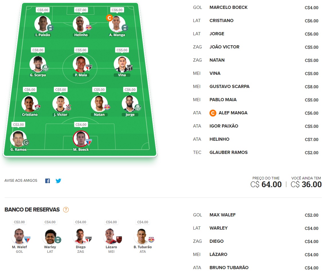 Dicas para montar um time bom e barato e ainda valorizar na rodada #1 do Cartola FC 2022. Essas dicas são para ganhar cartoletas na primeira rodada do Cartola FC