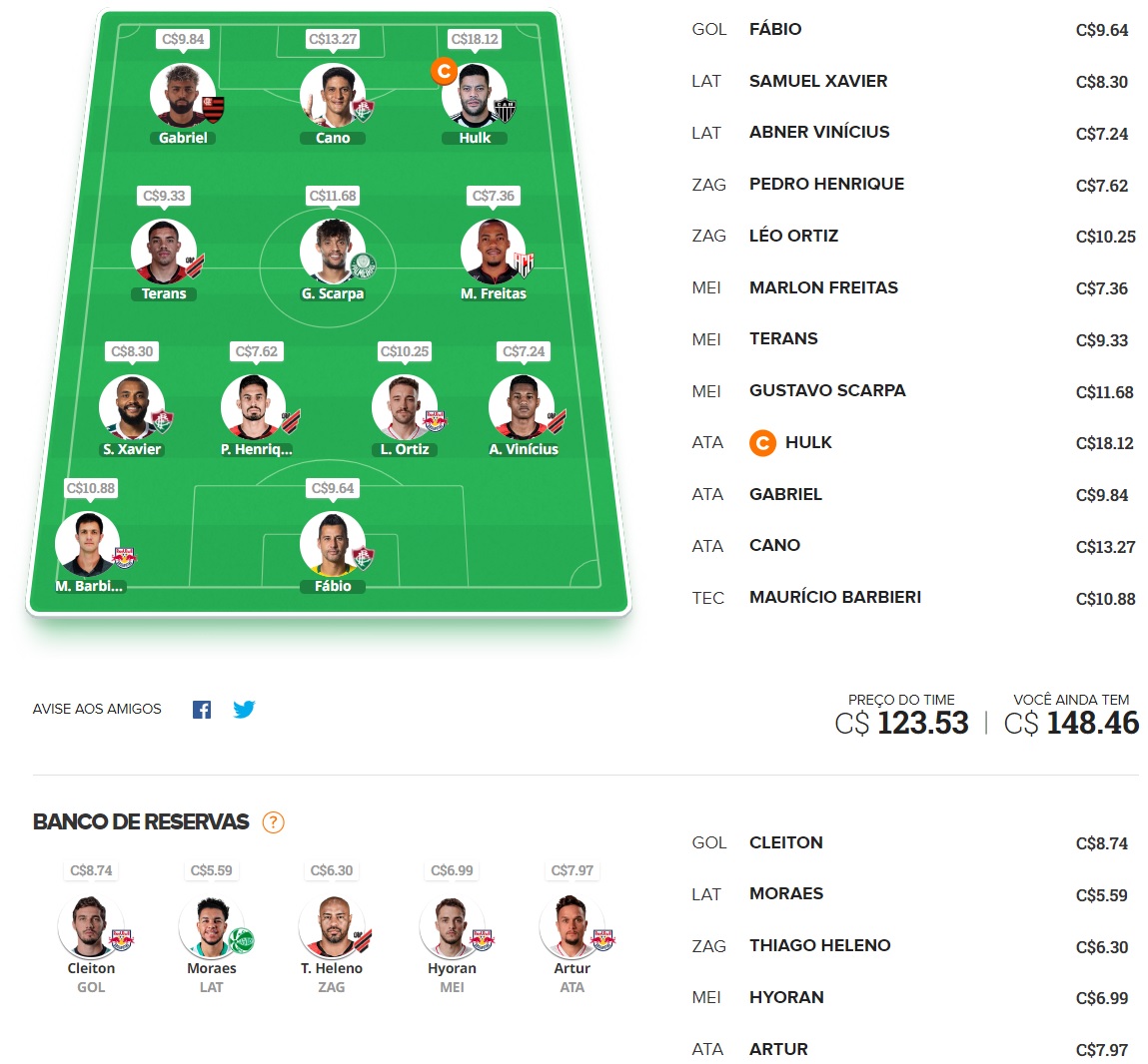 Dicas para montar um time bom e barato e ainda valorizar na rodada #23 do Cartola FC 2022. Essas dicas são para ganhar cartoletas na vigésima terceira rodada do Cartola FC