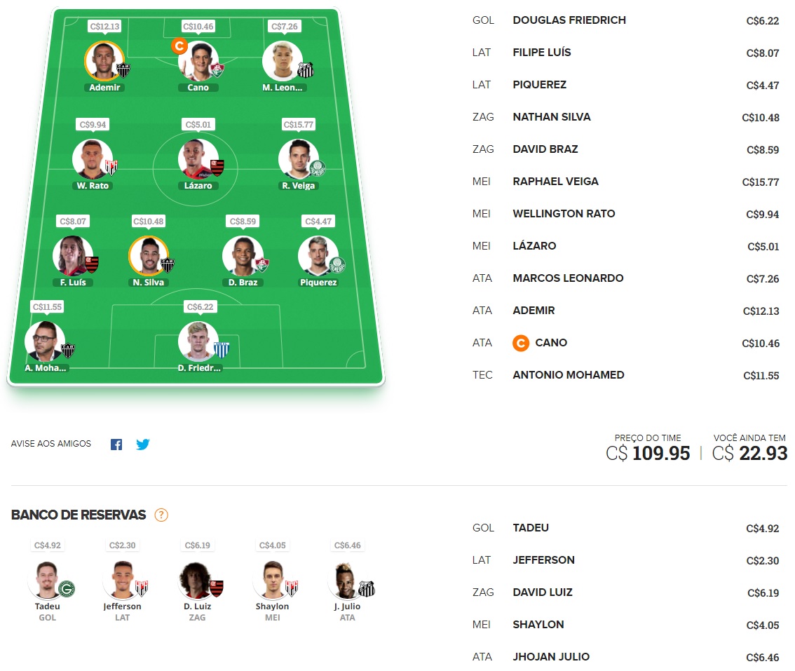 Tio Patinhas Brasil #3 Dicas para montar um time bom e barato e ainda valorizar na rodada #3 do Cartola FC 2022. Essas dicas são para ganhar cartoletas na terceira rodada do Cartola FC