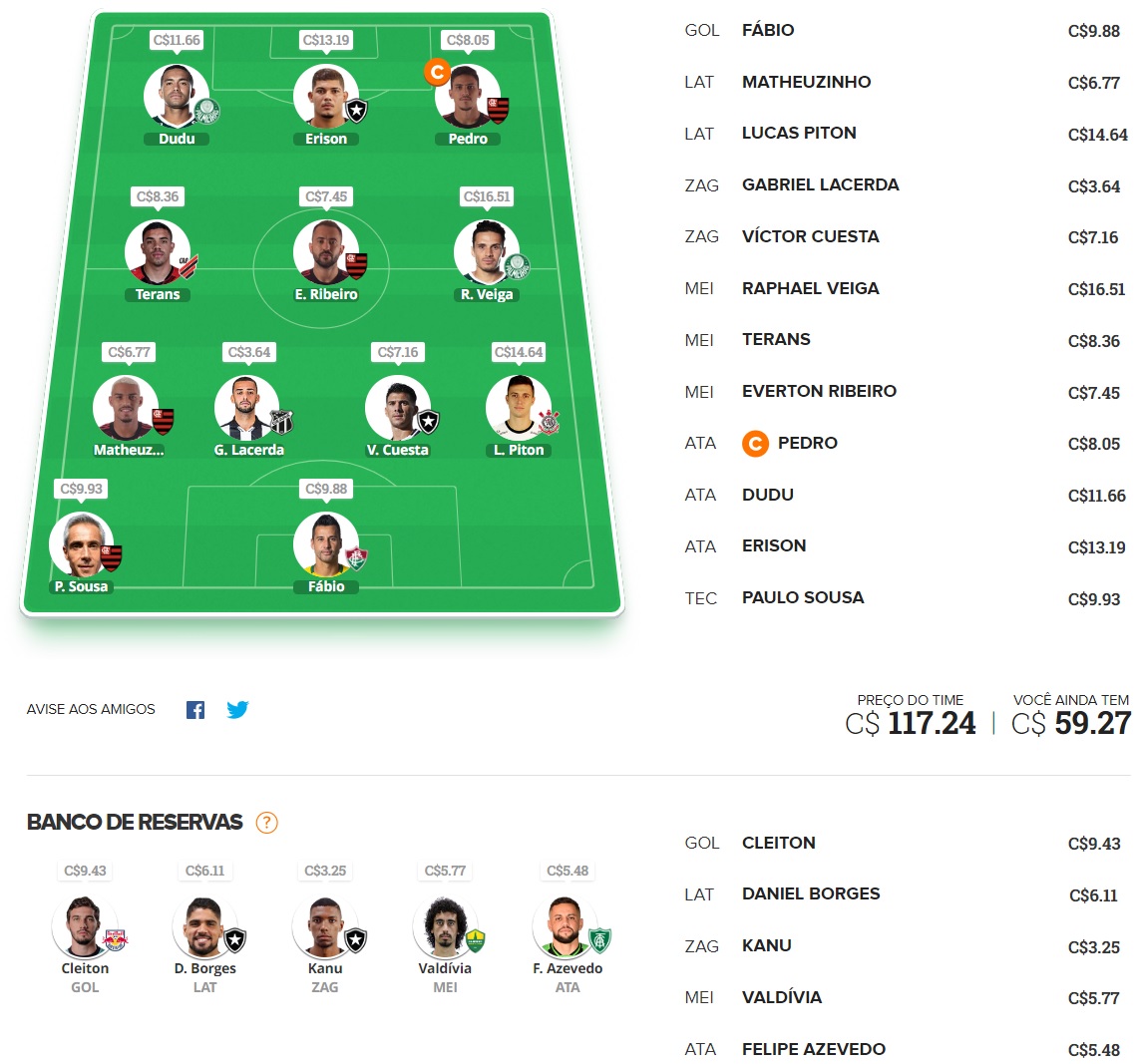 Dicas para montar um time bom e barato e ainda valorizar na rodada #9 do Cartola FC 2022. Essas dicas são para ganhar cartoletas na nona rodada do Cartola FC