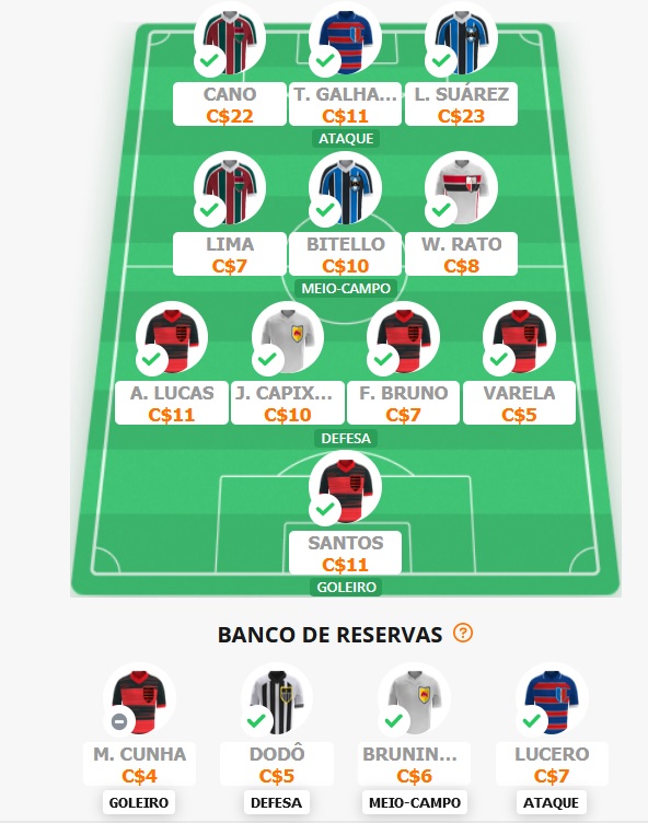 Dicas Tiro Curto #1 Time para ligas tiro curto / ligas por rodada, com o objetivo de ser o maior pontuador da rodada e faturar toda a premiação. Confira o time base e as apostas para mitar na rodada #1 do Cartola Express 2023