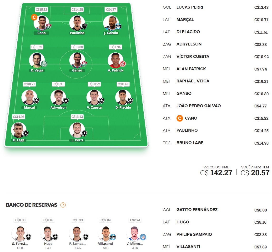 Time para disputas rápidas / ligas por rodada, com o objetivo de ser o maior pontuador e faturar toda a premiação. Confira o time base e as apostas para mitar na rodada #22 do Cartola 2023