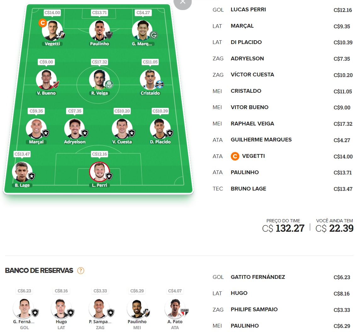 Time para disputas rápidas / ligas por rodada, com o objetivo de ser o maior pontuador e faturar toda a premiação. Confira o time base e as apostas para mitar na rodada #24 do Cartola 2023