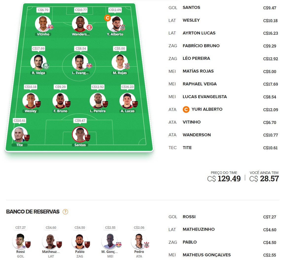 Dicas Tiro Curto #28 Time para disputas rápidas / ligas por rodada, com o objetivo de ser o maior pontuador e faturar toda a premiação. Confira o time base e as apostas para mitar na rodada #28 do Cartola 2023